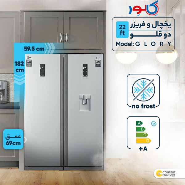 درباره یخچال فریزر دوقلو کلور